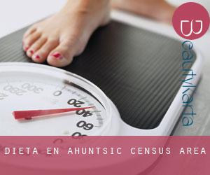 Dieta en Ahuntsic (census area)