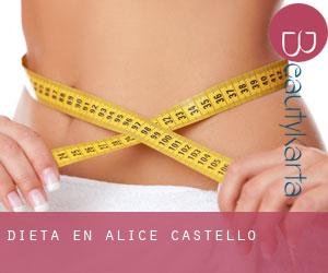 Dieta en Alice Castello