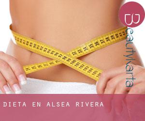 Dieta en Alsea Rivera