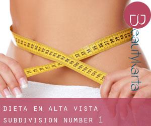Dieta en Alta Vista Subdivision Number 1