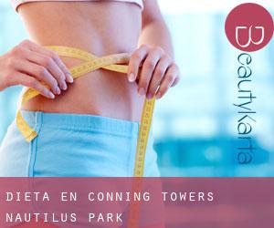 Dieta en Conning Towers-Nautilus Park