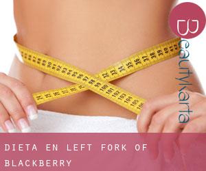 Dieta en Left Fork of Blackberry