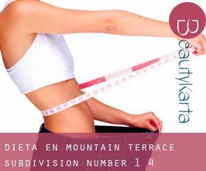 Dieta en Mountain Terrace Subdivision Number 1-4