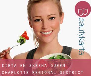 Dieta en Skeena-Queen Charlotte Regional District